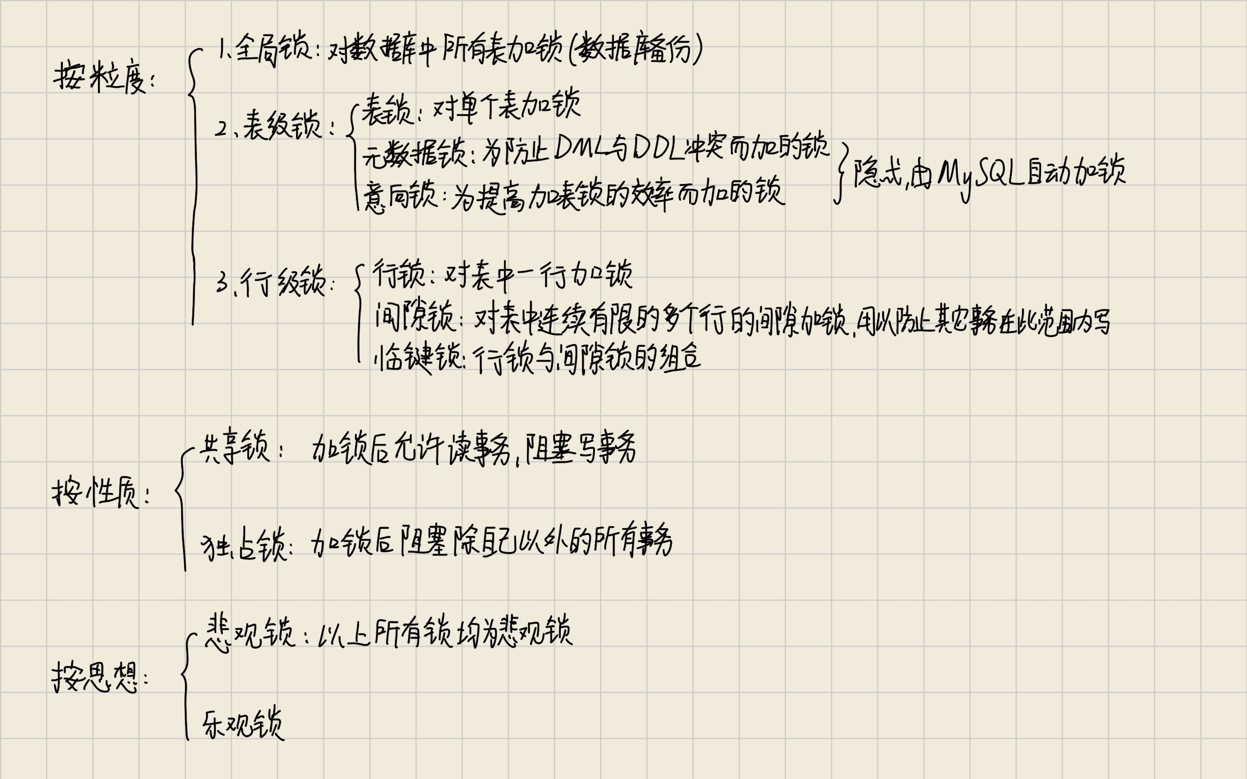 MySQL锁